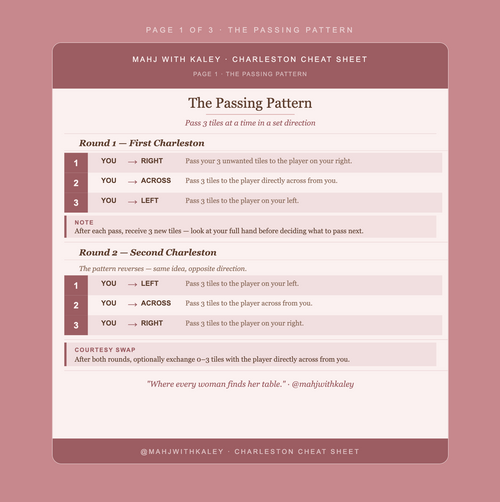 Charleston Mahjong Guide for Beginners | American Mahjong (Printable Cheat Sheet)