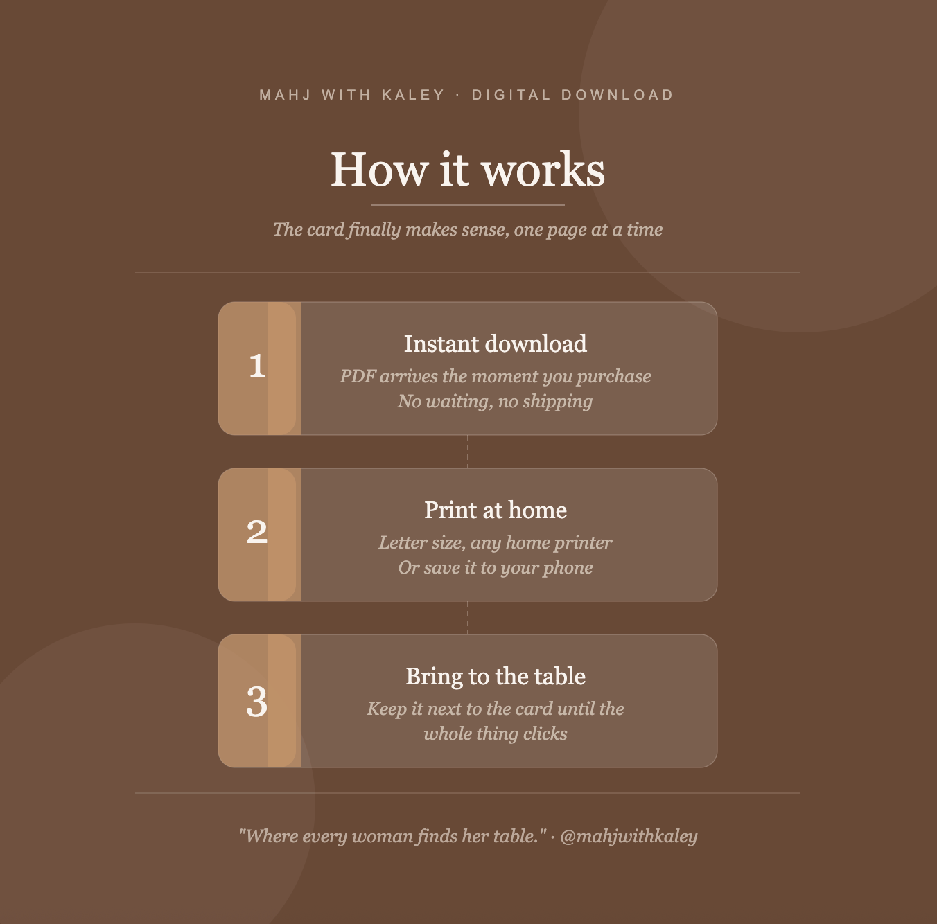 How to Read the NMJL Card | American Mahjong Beginner Guide | Printable PDF | Color System + "C" Rule Explained