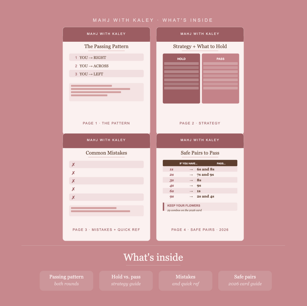Charleston Mahjong Guide for Beginners | American Mahjong (Printable Cheat Sheet)
